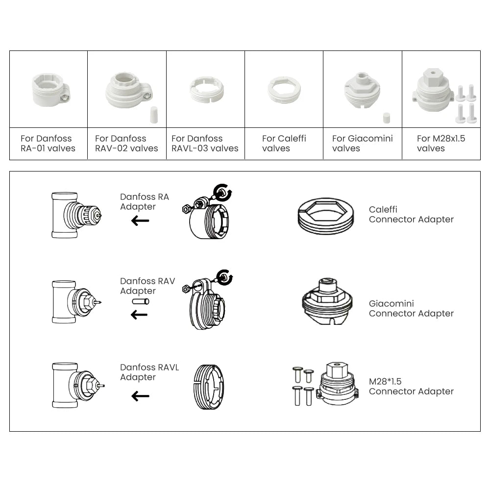AVATTO Tuya ZigBee3.0 Smart Thermostat Radiator Actuator TRV Thermostatic Valve Controller Works With Alexa Google Home Alice